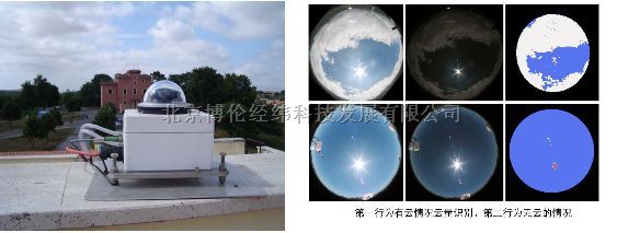 日本EKO SRF-02全天空成像仪/天空成像仪