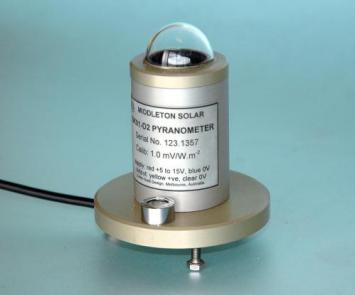 光合有效传感器SK01-DP2,总辐射传感器100光合有效传感器澳大利亚Middleton