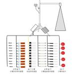 Acclima SWHMS冻土活动层土壤水热监测系统