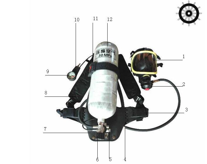 正压式空气呼吸器