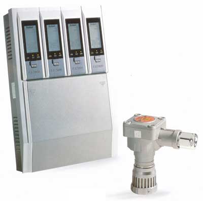 气体报警控制器1路