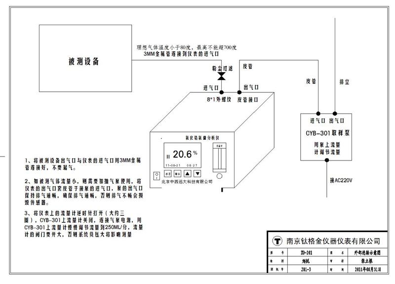 氧气检测装置