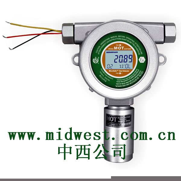 二氧化碳分析仪