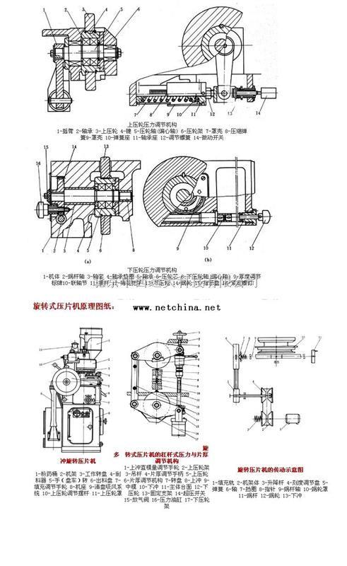 旋转压片机 型号:JY4K-ZP-9库号：M361677