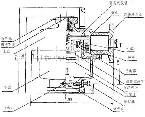 速动油压继电器型号:ZX35455