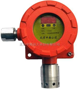  M402474 一氧化碳检测报警器