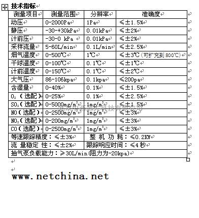烟尘采样仪 型号:WT10-TH-880F	 库号：M259120