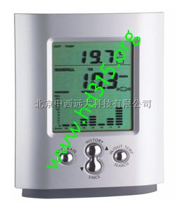 无线电控制雨量计