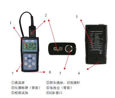 超声波测厚仪   库号：M201759