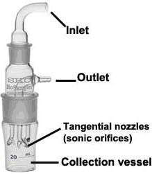 生物采样器(225-9594B)  库号：M251028