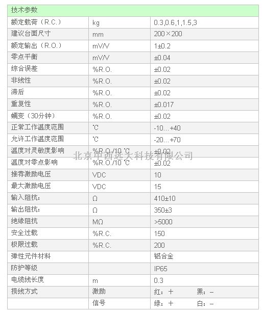 单点式称重传感器