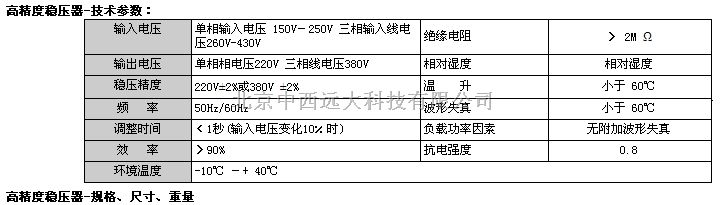 单相高全自动交流稳压器（双线圈/柜式）