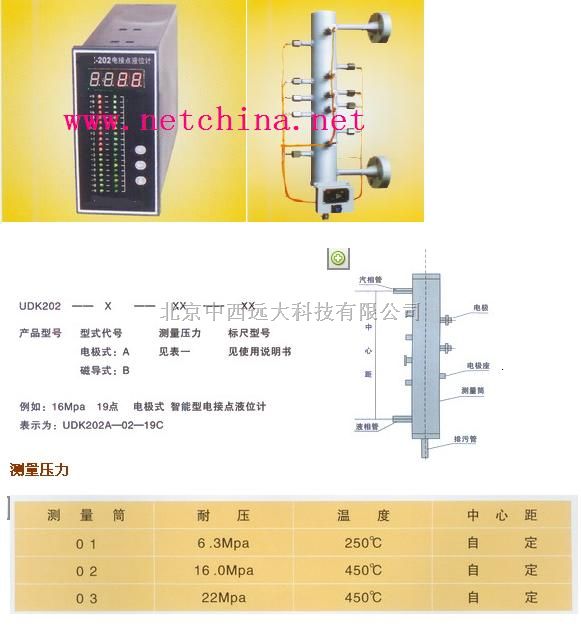 智能型电接点液位显示控制仪