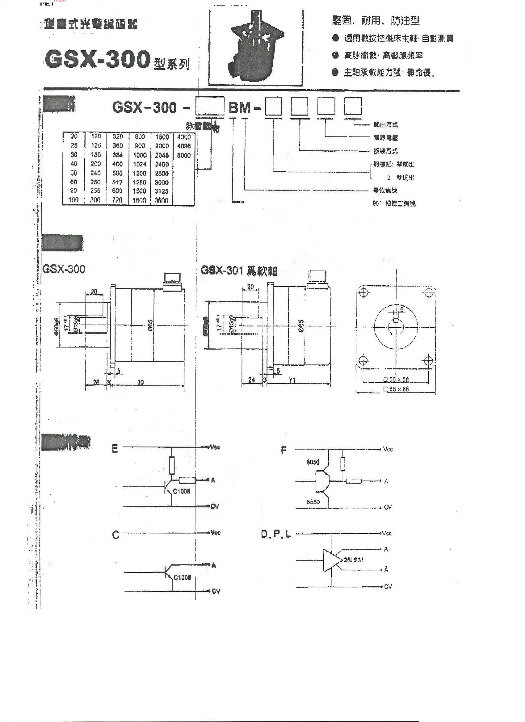 光电编码器