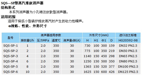 蒸汽排放消声器