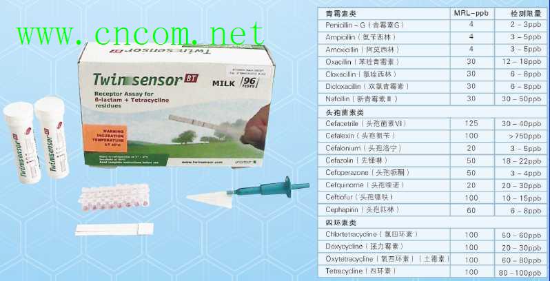 牛奶抗生素快速检测仪 试剂盒96次 比利时