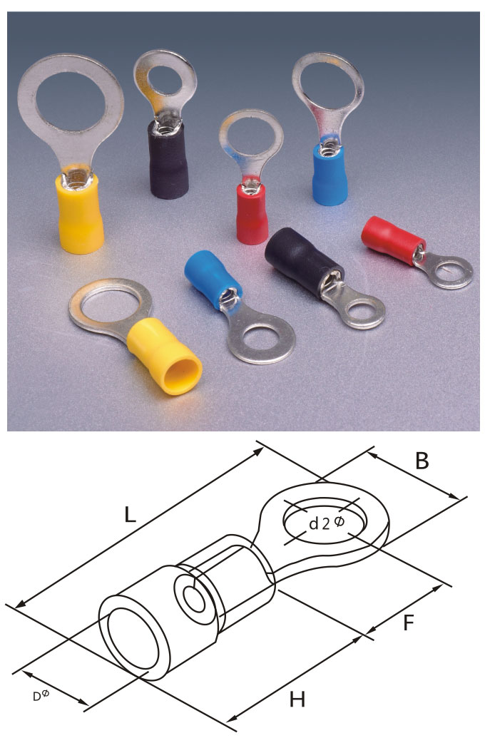 圆形预绝缘端头