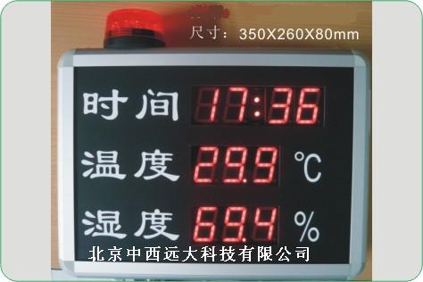 工业用温湿度报警器