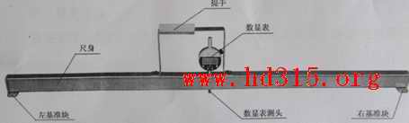 电容式差压/压力变送器