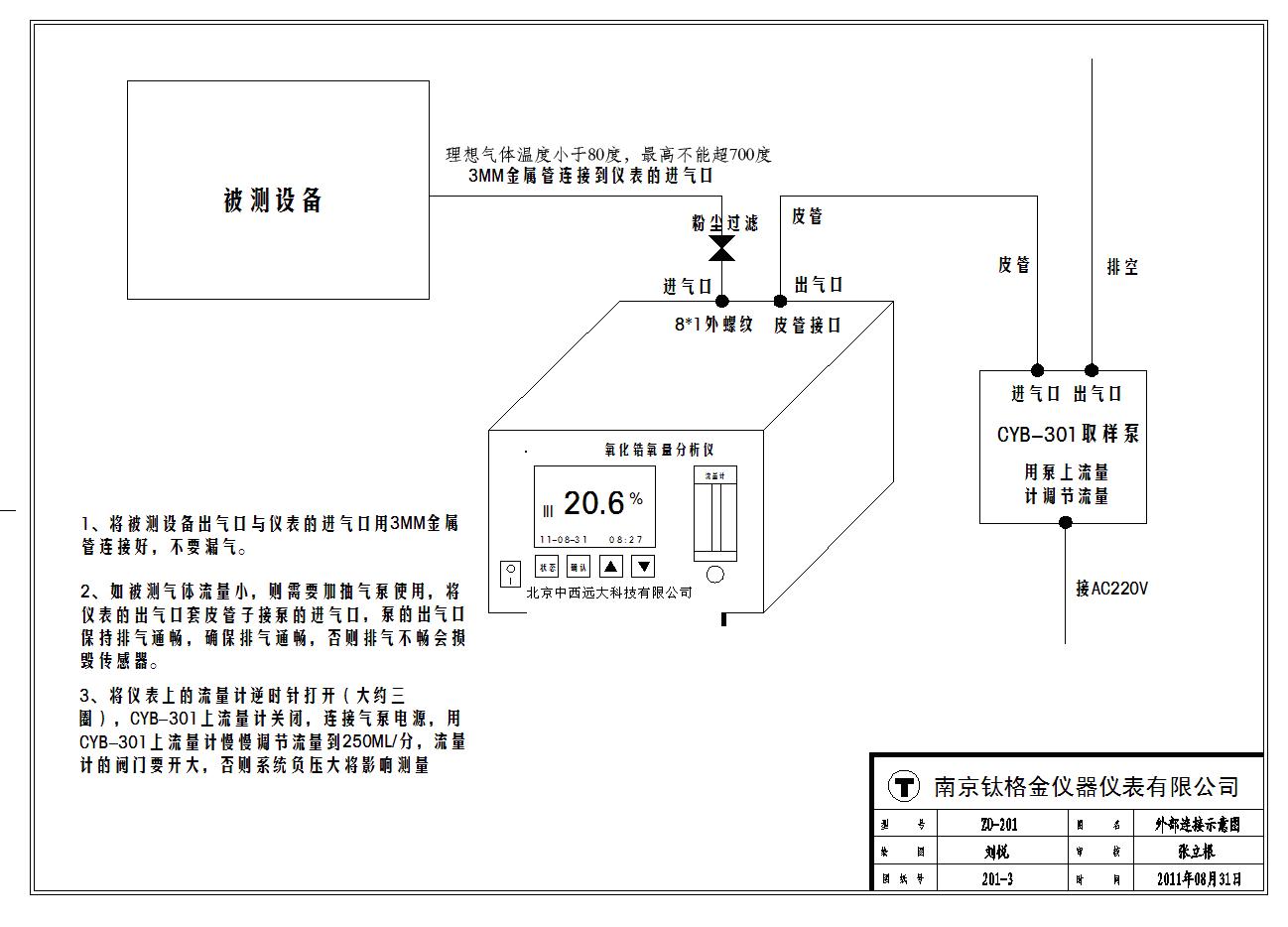 氧气检测装置