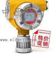 可燃气体报警控制装置(壁挂式，配ESD200的探测器！)