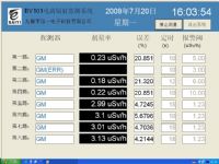 辐射监测报警装置（标配一个探头、一个主机）