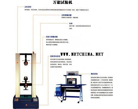 微机控制电子试验机
