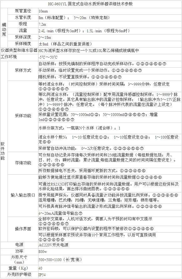 固定式自动水质采样器