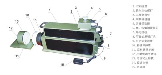 长距离自准直仪