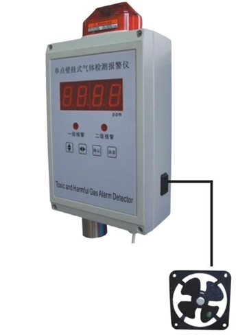 单点壁挂气体检测报警仪
