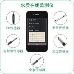 水质在线监测仪