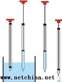 黏性物取样器/液体/霜剂/冰蜡取样器/1.2米，304材质