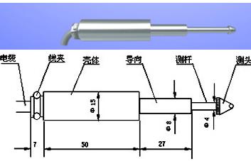拉杆式位移传感器