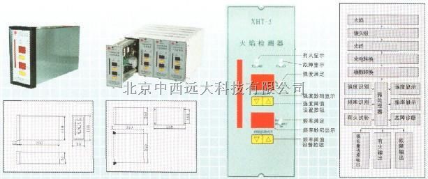 可见火焰检测器