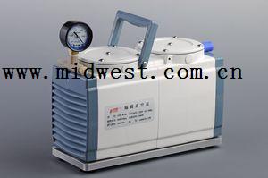 GM-0.33B型隔膜真空泵