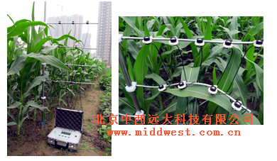 多通道光合有效辐射记录仪