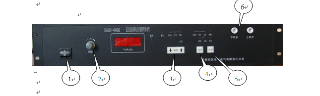 光学膜层厚度测量控制仪