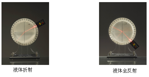 光的传播、反射、折射实验器