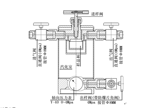 低温气体取样器
