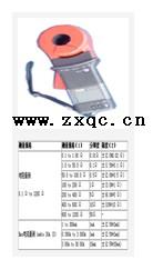 单钳接地电阻测试仪（法国）