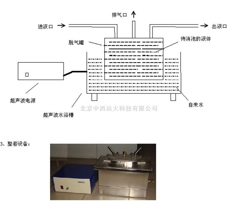 在线式超声波消泡设备