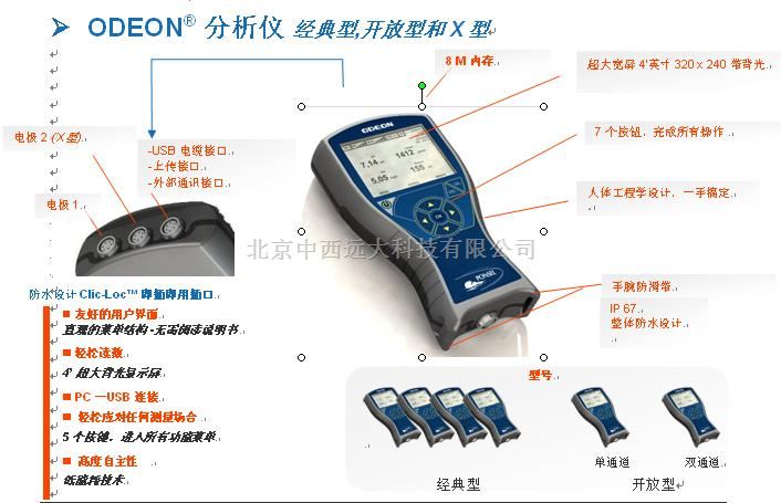 数字化便携分析仪/便携式多参数水质分析仪