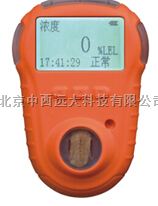 热卖-便携式氨气检测仪（测毒）