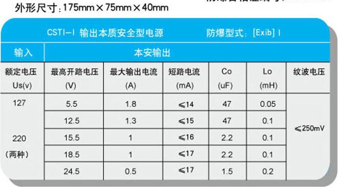 输出本质安全型电源（有证）