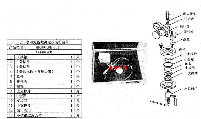 水污泥指数测定仪（手动）型号HLW-SDI德国配件，国内组装