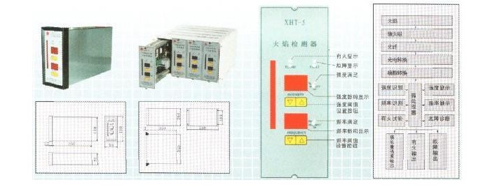 可见火焰检测器 型号:XHT-5