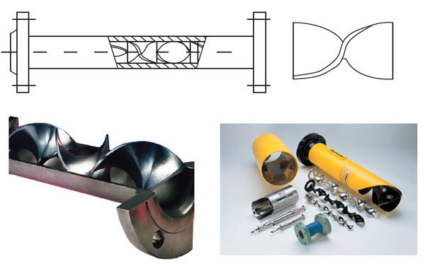 管道静态混合器 型号:YNT55-SK-50/100