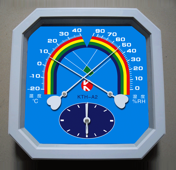 指针温湿度计
