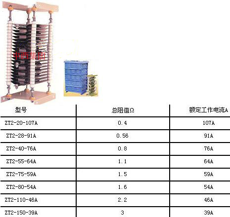 起动电阻 型号:SLB3-ZT2-40-76A/ZT2-80-54