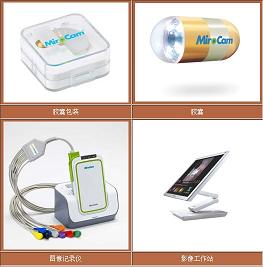 胶囊内窥镜系统（韩国）